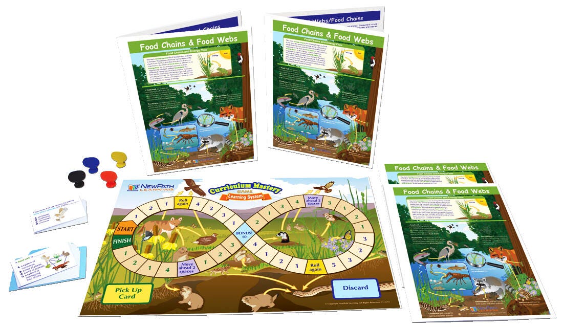 General Science Supplies, Item Number 1567051