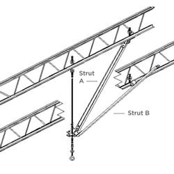 Southpaw Prefab Joist Installation Kit with Guide