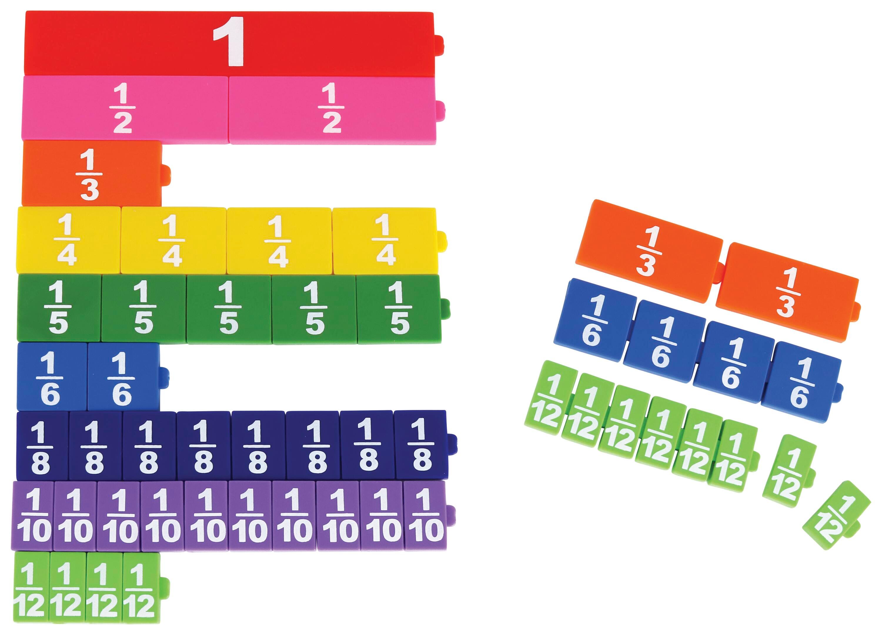 Math Fractions, Item Number 2048052