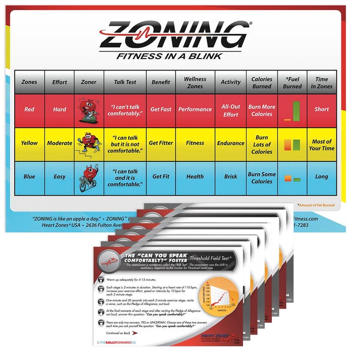 Heart Zones Zoning Workout Field Test Cards (4 Cards)