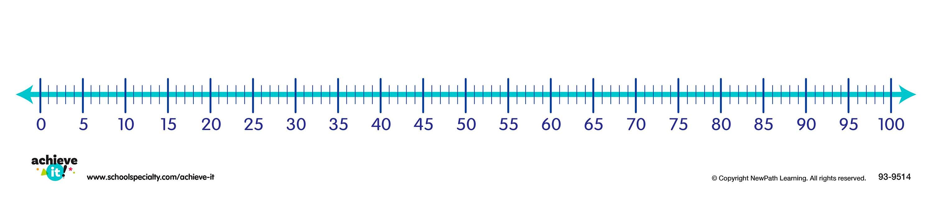 Achieve It! Number Lines 0 to 100, Set Of 10 2129838