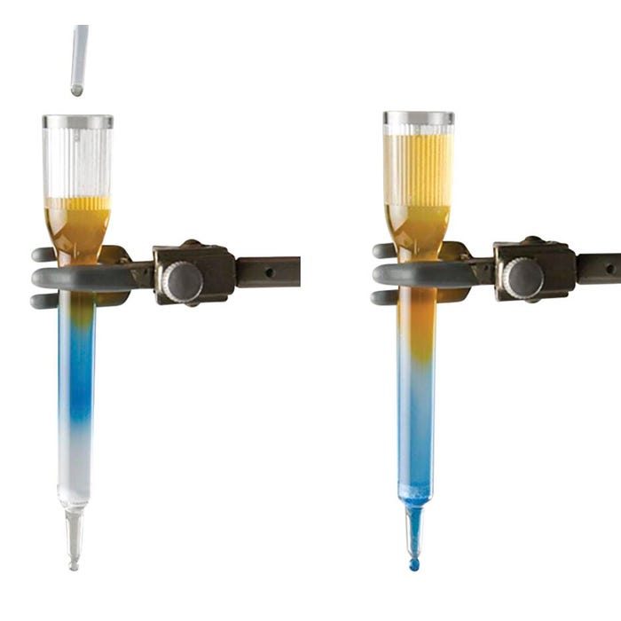 Edvotek Principles of Gel Filtration Chromatography Experiment Kit
