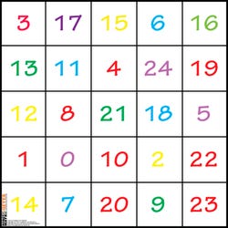 Geyer Instructional Numbers Code and Go Robotics Mat 2024756