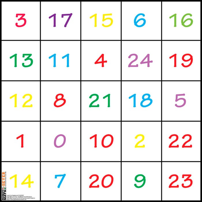 Geyer Instructional Numbers Code and Go Robotics Mat, 25 x 25 Inches
