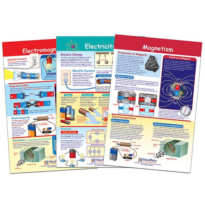 NewPath Learning Bulletin Board Chart Set of 3, Electricity and Magnetism, Grades 5 to 8