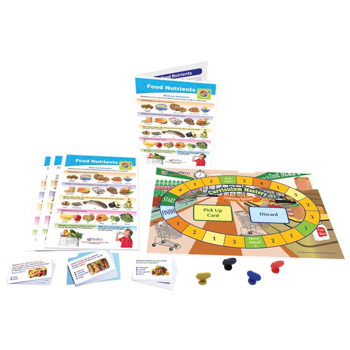 Food Nutrients Learning Center, Grades 1 - 4