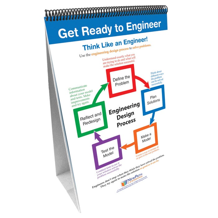 NewPath Learning STEM Engineering Design Process Flip Chart Set, Grades 3 to 5