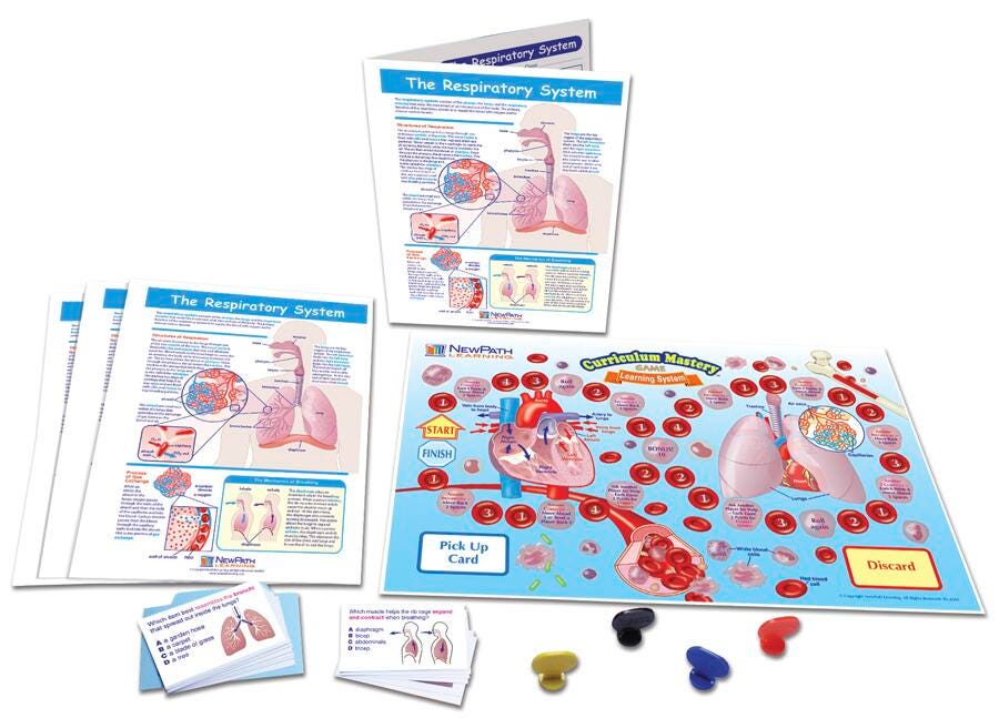 General Science Supplies, Item Number 1567096