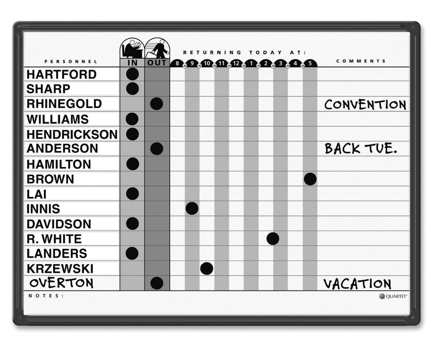 Planner Boards