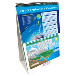Teacher Resources, Item Number 1302653