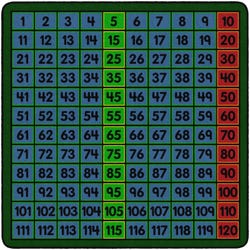Flagship Carpets Counting to 120 Carpet, Square 4002456