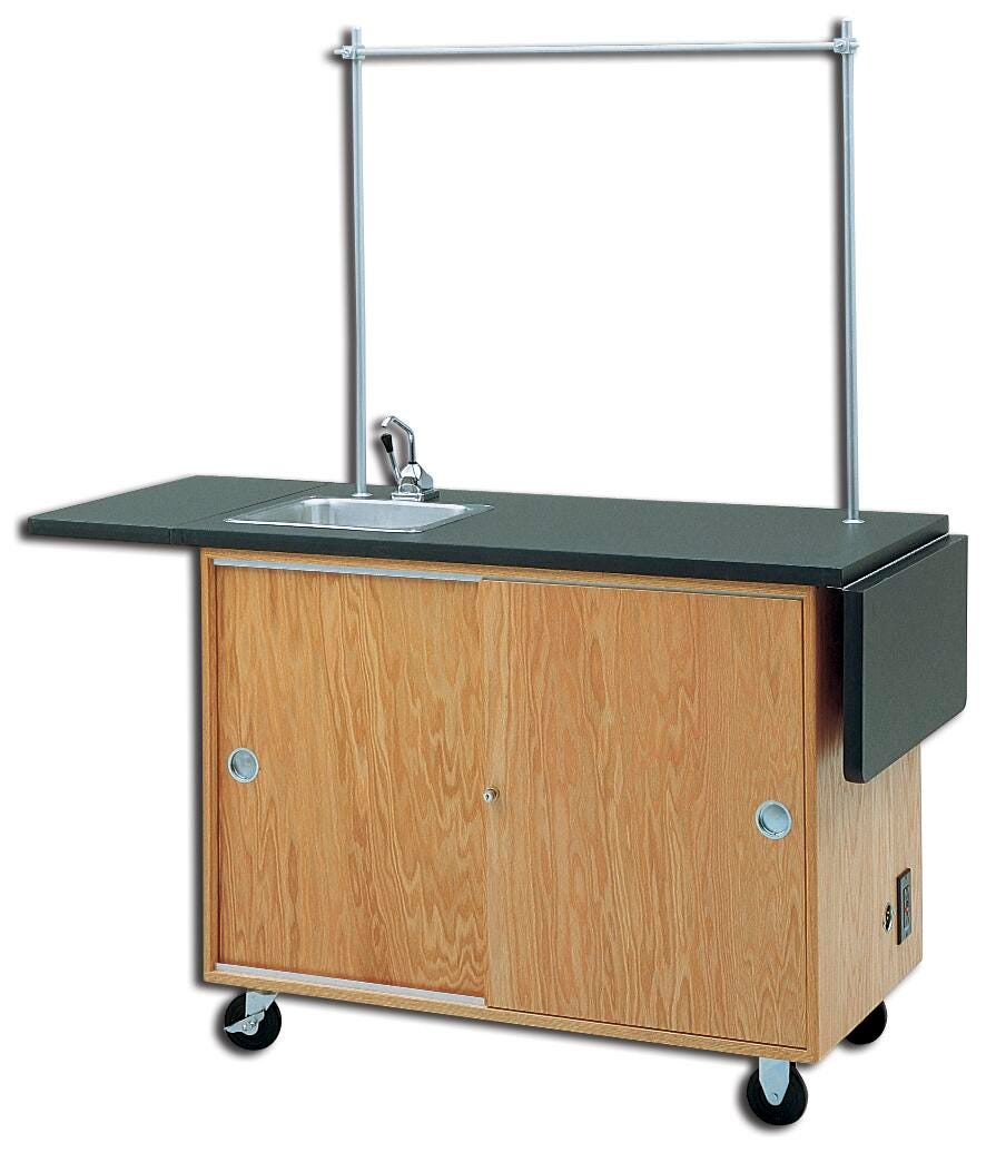 Demonstration Tables Supplies, Item Number 568169