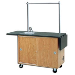 Demonstration Tables Supplies, Item Number 568169