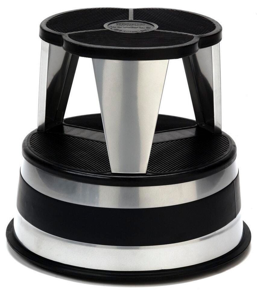 Step Stools, Item Number 679237