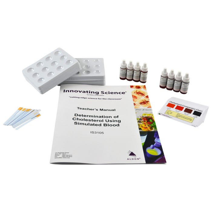 Innovating Science Determination of Cholesterol using Simulated Blood