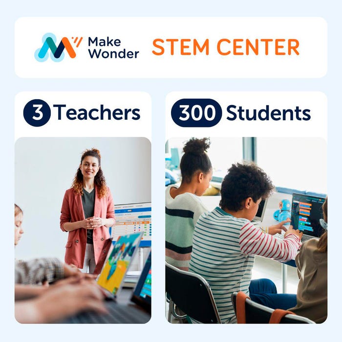 Wonder Workshop Make Wonder STEM Center (2 Year Subscription)