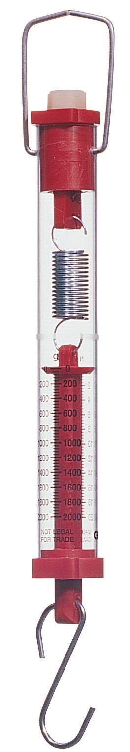 Measuring Tools, Scales, Balances Supplies, Item Number 190-7400