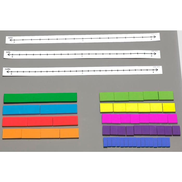 Didax Fraction Tile Number Line Set
