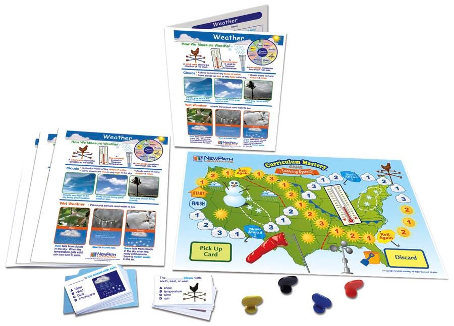 General Science Supplies, Item Number 1567039