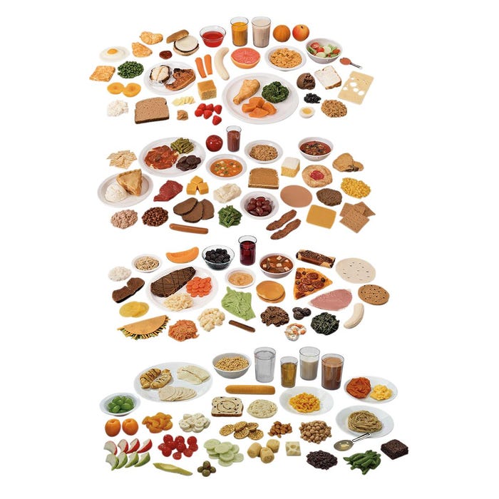 Nacso Combined Food Replica Pack, Set of 110
