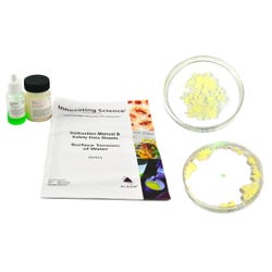 Innovation Science Surface Tension Of Water Chemical Demonstration 2134247