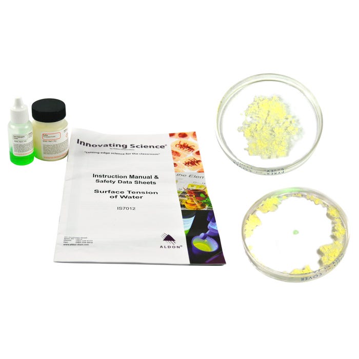 Innovating Science Surface Tension Of Water Chemical Demonstration