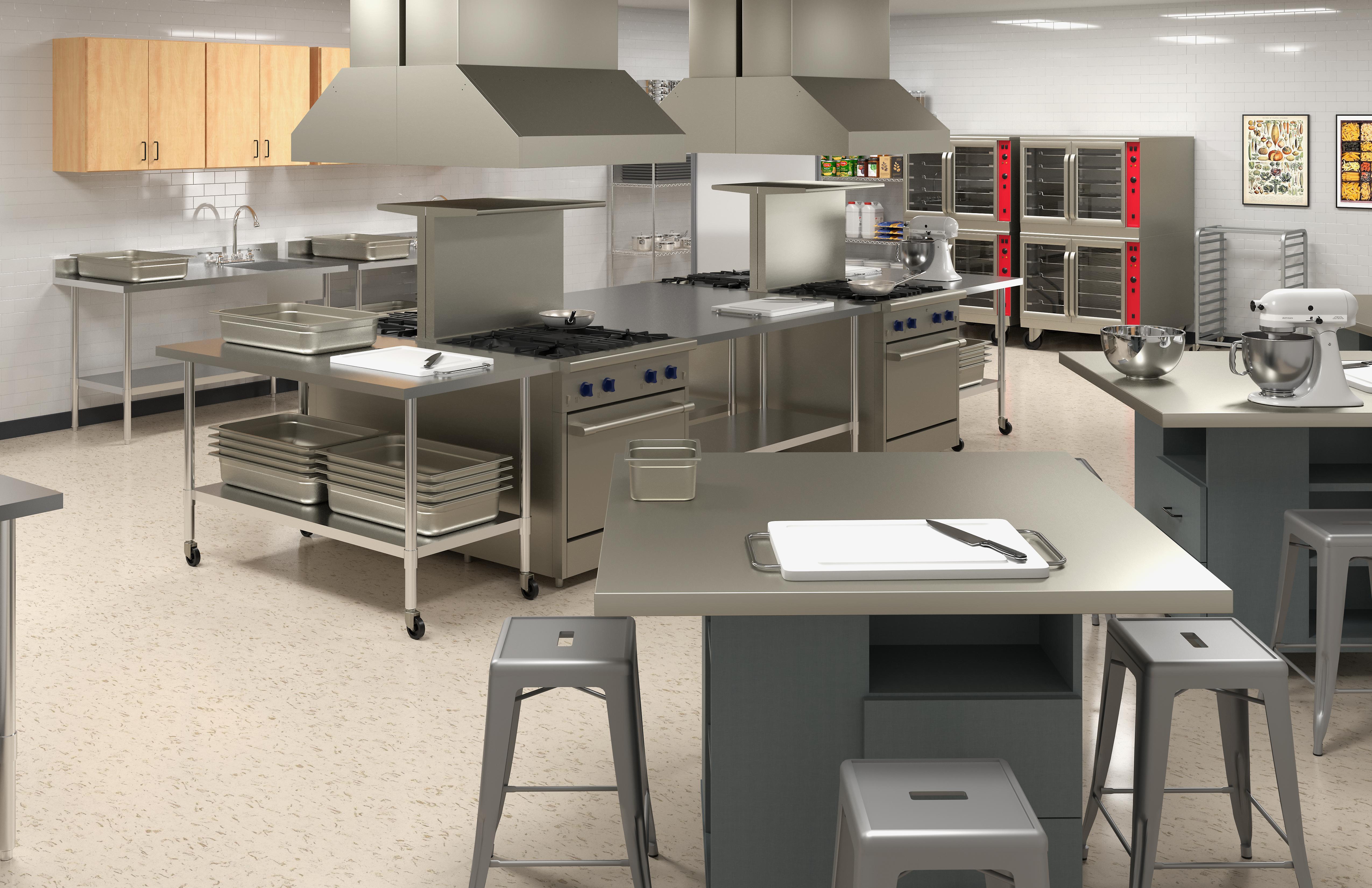 CTE Culinary Classroom Collection