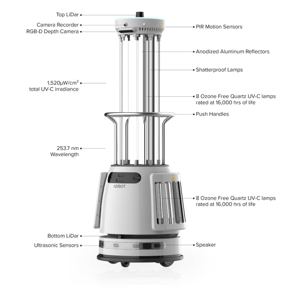 Image for ADIBOT A1 Fully Autonomous UV-C Disinfection Robot from School Specialty