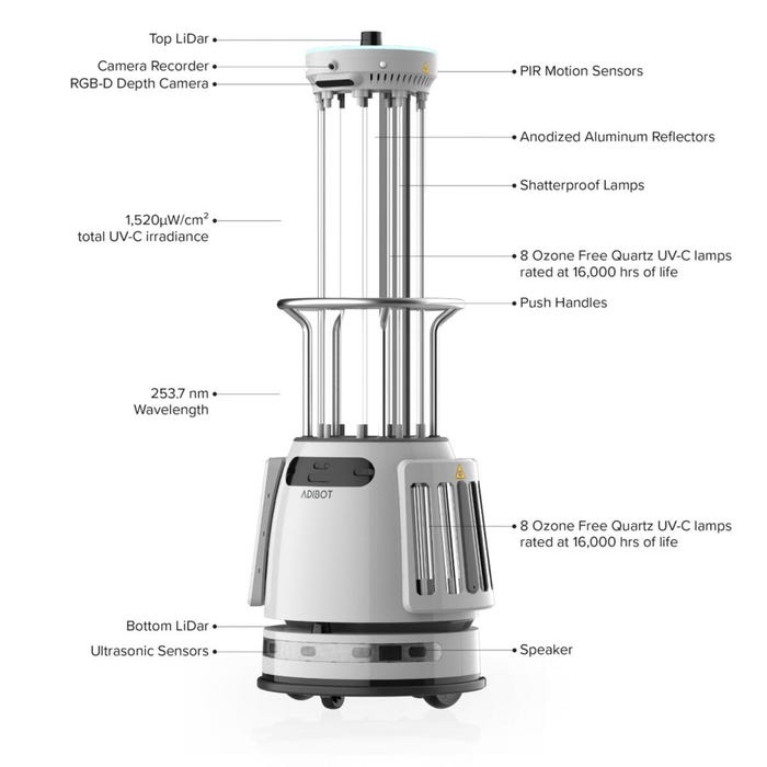 ADIBOT A1 Fully Autonomous UV-C Disinfection Robot