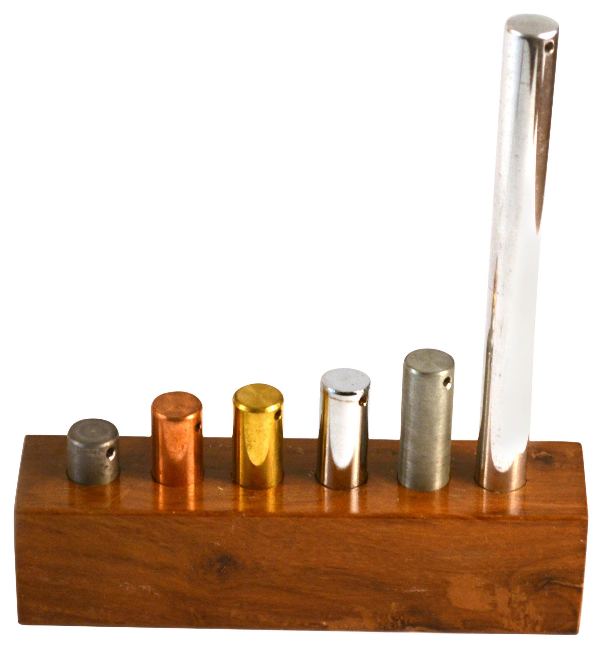 Heat, Thermodynamics, Item Number 2010781