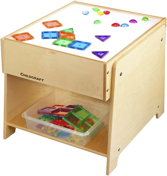 Shapes Activity Table