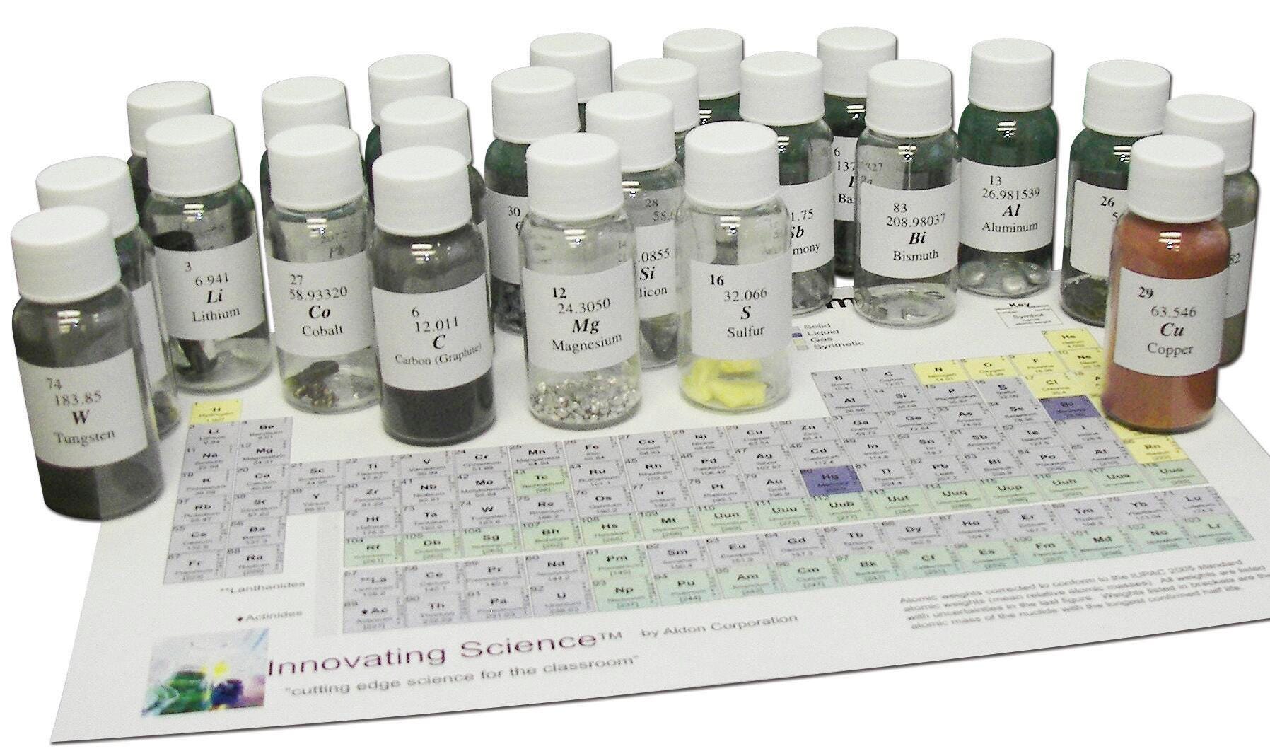 Image for Innovating Science Chemical Observation Set from School Specialty
