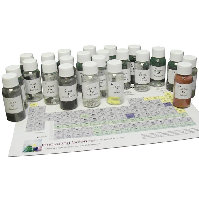 Innovating Science Chemical Observation Set