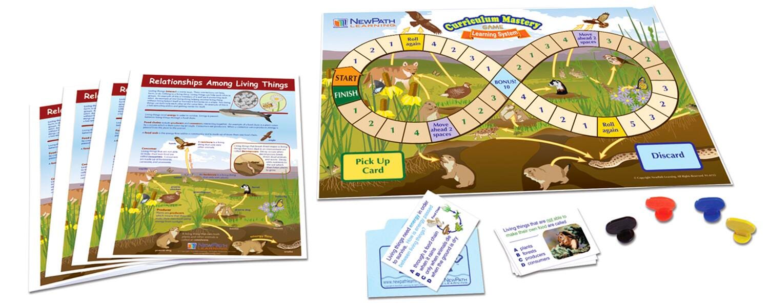 General Science Supplies, Item Number 1567061