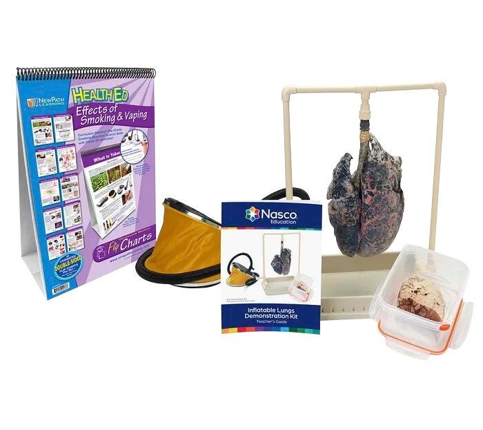 Image for Nasco Simulated Smoker’s Lungs Demonstration Kit with Flip Chart from School Specialty