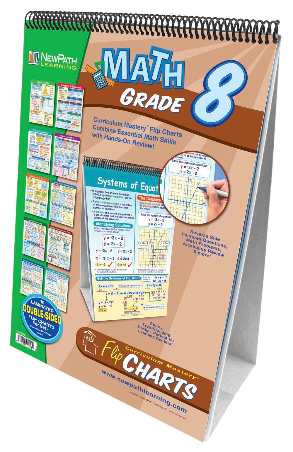 NewPath Math Curriculum Mastery Flip Chart, Grade 8, Item Number 1302666