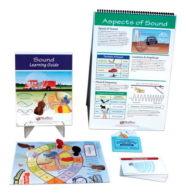 Science Waves and Sound, Item Number 1531288