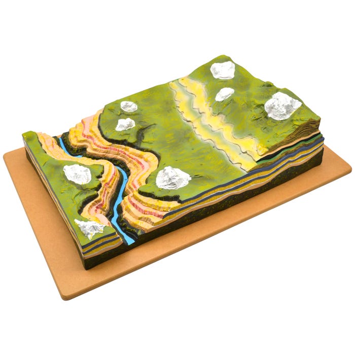 Eisco Labs Premium Horizontal Strata Model, Erosion, 24 x 16 x 5-1/2 Inches