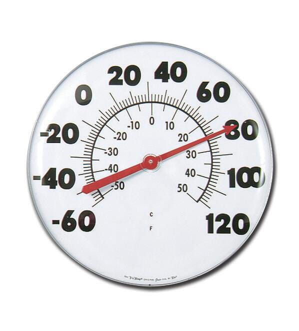 Thermometers, Item Number 574313