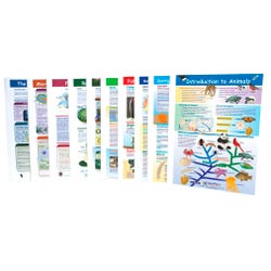 Science Supplies, Resources Supplies, Item Number 1370665