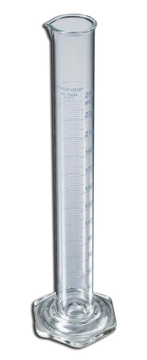 Cylinders, Item Number 529641