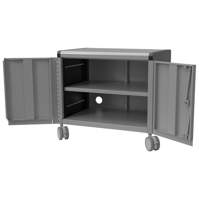 Classroom Select Geode Short Cabinet, Double Wide with Shelf