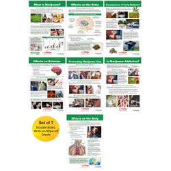 Image for Sportime All About Marijuana Bulletin Board Charts, Set of 7, Grades 5 to 12 from School Specialty
