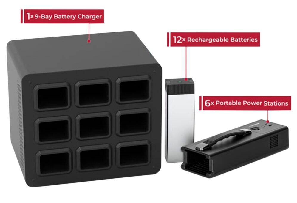 KwikBoost EdgePower Portable Power Station, Constant Use Bundle 2133343