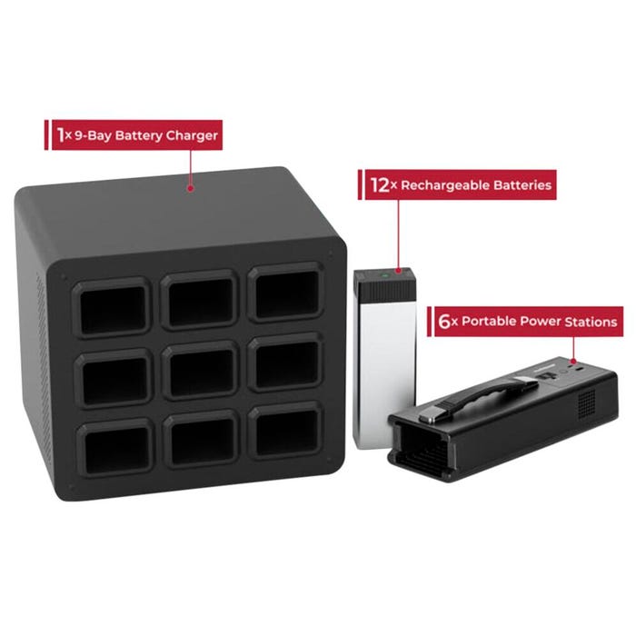 KwikBoost EdgePower Portable Power Station, Constant Use Bundle