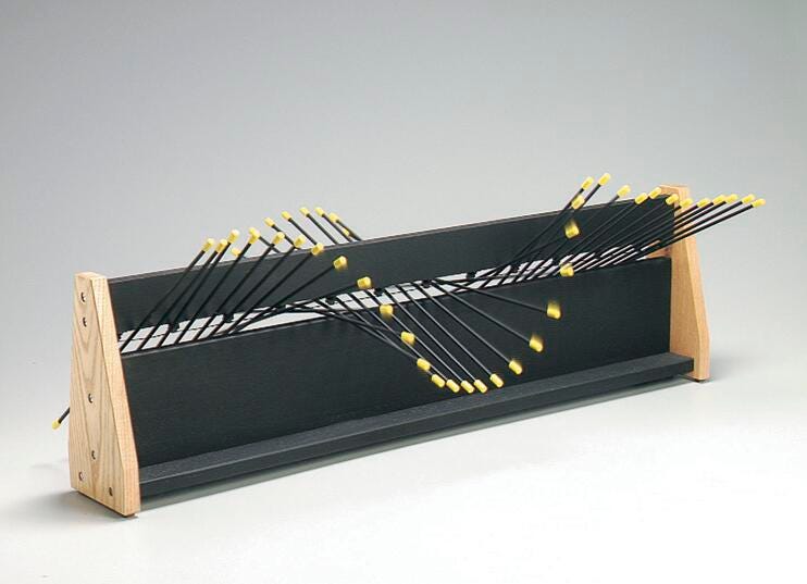 Science Waves and Sound, Item Number 570119