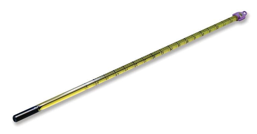 Thermometers, Item Number 1017402