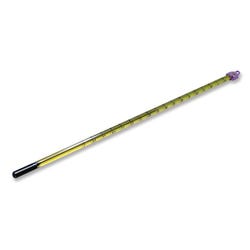 Thermometers, Item Number 1017402