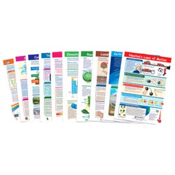 Science Supplies, Resources Supplies, Item Number 1370661