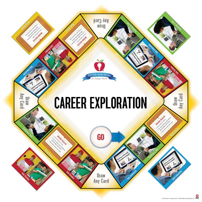 PCI Educational Publishing Pro-Ed PCI Life Skills for Today's World Game - Career Exploration, 3+ Years